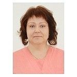 Володина Светлана Владимировна