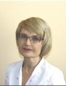 Карнецкая Ольга Владимировна