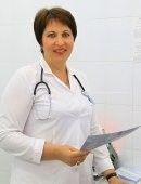 Цхяева Ася Арутюновна