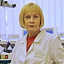 1-й краснокурсантский проезд 1/5. 12 кдц рязанский проспект. 12 кдц мо рф. Фгбу "12 консультативно-диагностический центр" минобороны россии. Улица академика скрябина 3/1.